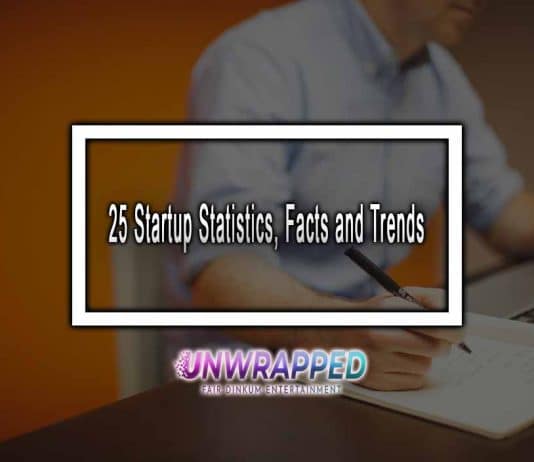 25 Startup Statistics, Facts and Trends