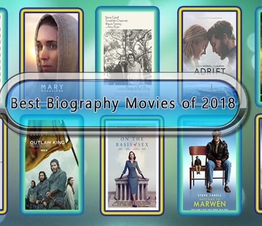 Top 10 Biography Movies ranked 2018