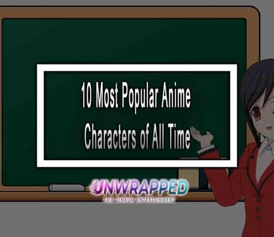 10 Most Popular Anime Characters of All Time