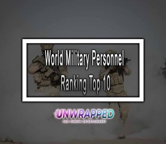 World Military Personnel Ranking Top 10 World Military Personnel Ranking Top 10