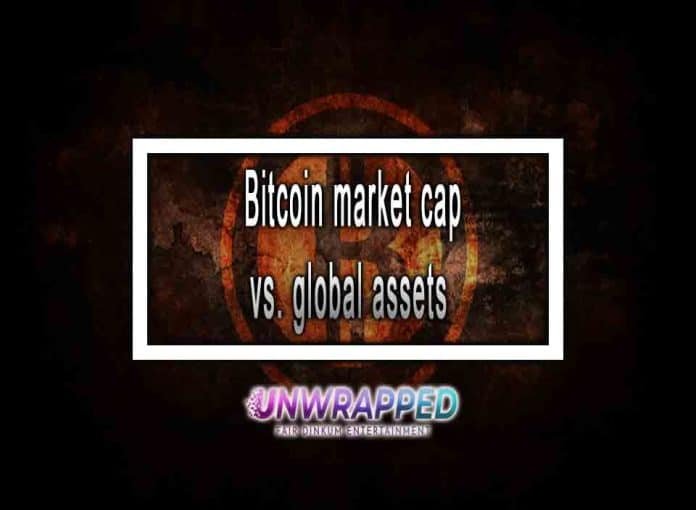 Bitcoin market cap vs. global assets