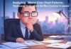 Analyzing Meme Coin Chart Patterns Technical Indicators for the Curious Investor Analyzing Meme Coin Chart Patterns Technical Indicators for the Curious Investor