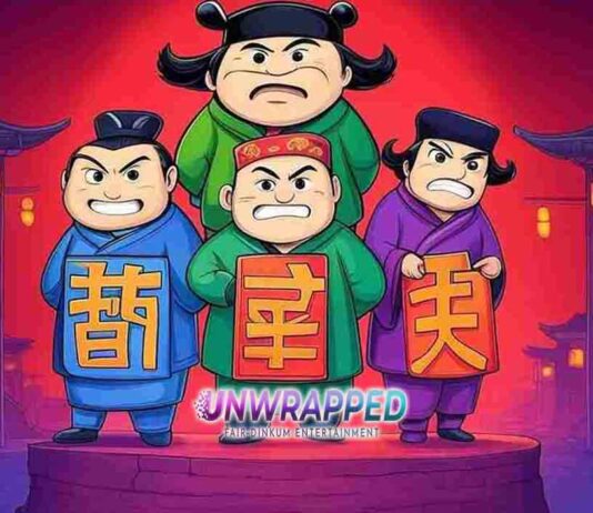 Chinese Swear Words: Ranked Strongest to Weakest (X-Rated)