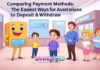 Comparing Payment Methods: The Easiest Ways for Australians to Deposit & Withdraw Comparing Payment Methods The Easiest Ways for Australians to Deposit & Withdraw