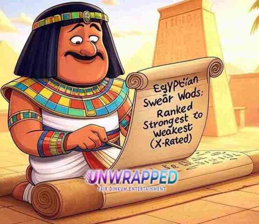 Egyptian Swear Words: Ranked Strongest to Weakest
