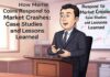 How Meme Coins Respond to Market Crashes Case Studies and Lessons Learned How Meme Coins Respond to Market Crashes Case Studies and Lessons Learned