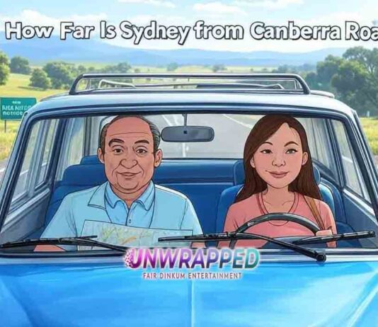 How Far Is Sydney from Canberra Road?