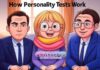 How Personality Tests Work: The Psychology Explained