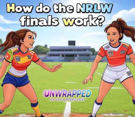 How do the NRLW finals work?