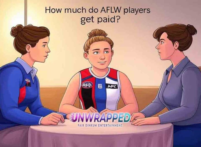 How much do AFLW players get paid?