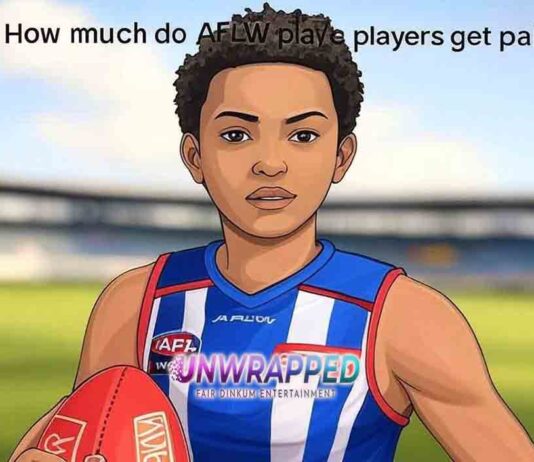 How much do AFLW players get paid?