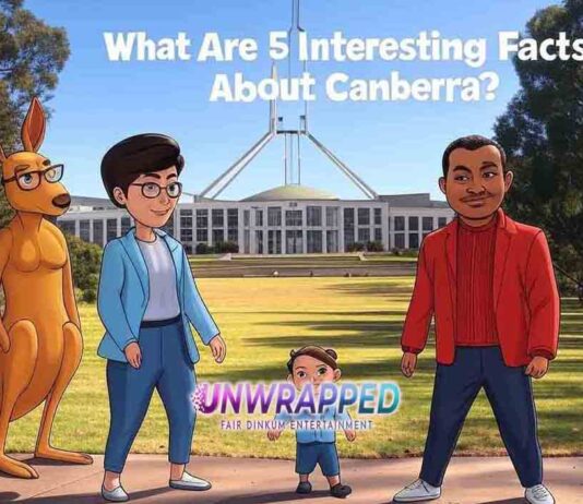 What Are 5 Interesting Facts About Canberra?