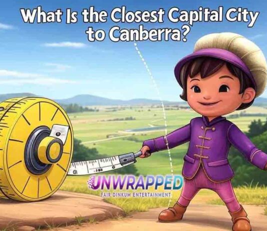 What Is the Closest Capital City to Canberra?