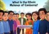 What Is the Ethnic Makeup of Canberra? What Is the Ethnic Makeup of Canberra?