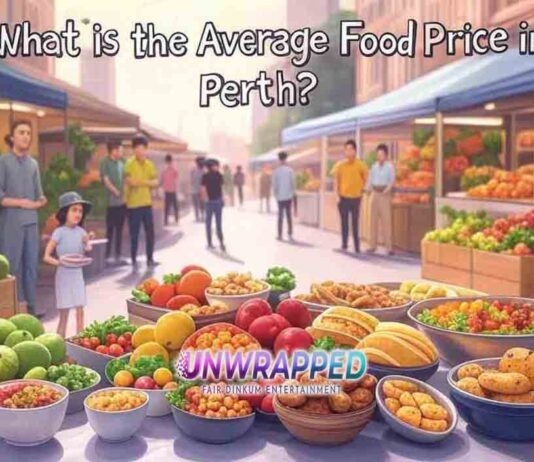 What is the Average Food Price in Perth? What is the Average Food Price in Perth?