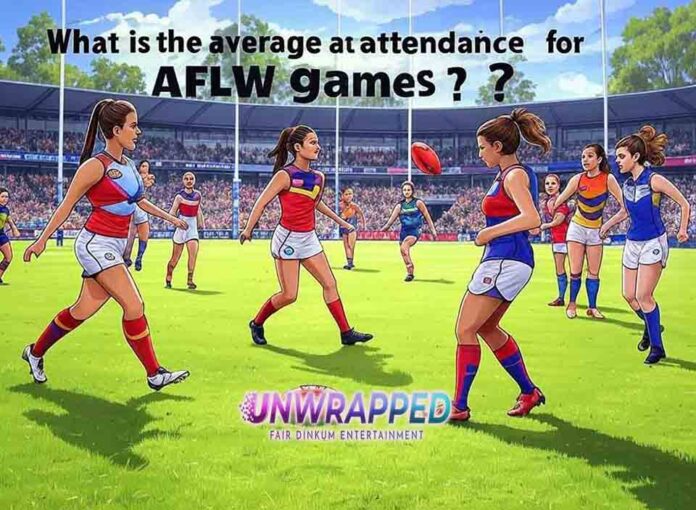 What is the average attendance for AFLW games What is the average attendance for AFLW games?