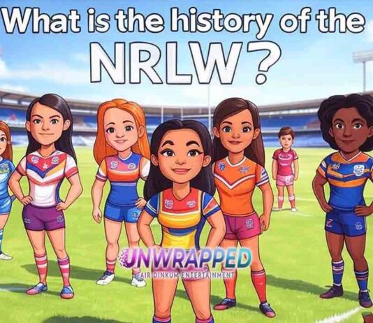 What is the history of the NRLW?