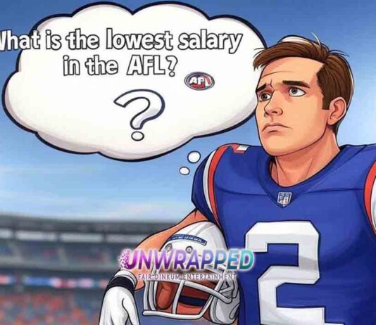 What is the lowest salary in the AFL?