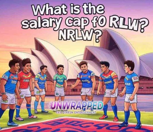 What is the salary cap for the NRLW?