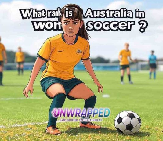 What rank is Australia in women's soccer?