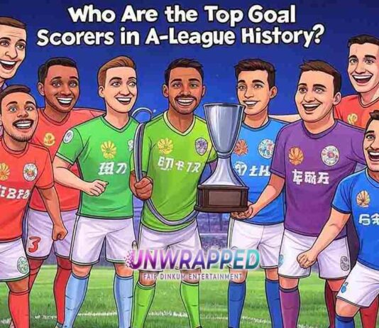 Who Are the Top Goal Scorers in A-League History?