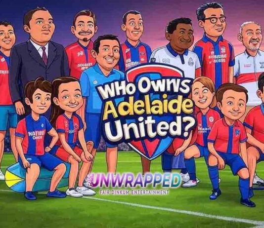 Who Owns Adelaide United?