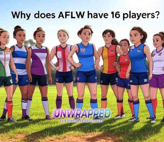 Why does AFLW have 16 players?