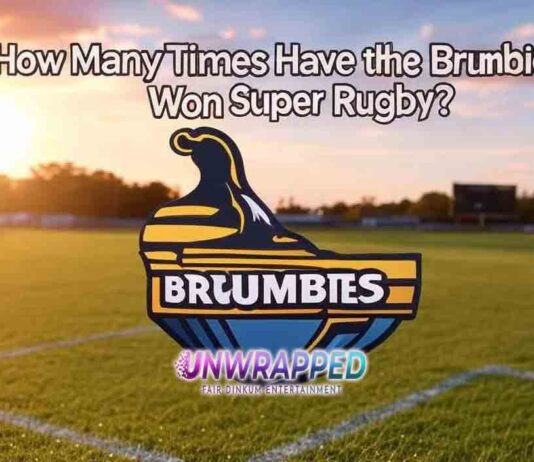 How Many Times Have the Brumbies Won Super Rugby?
