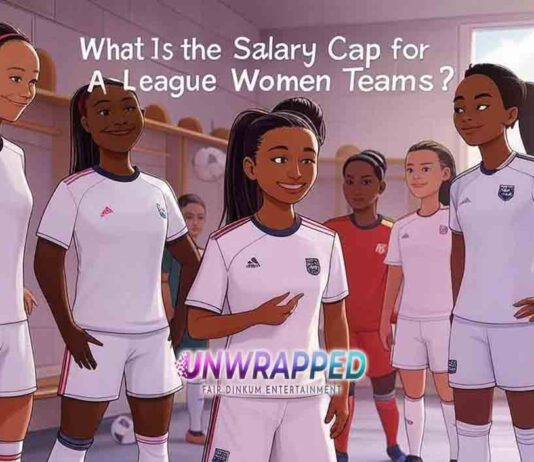 What Is the Salary Cap for A-League Women Teams?