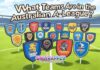 What Teams Are in the Australian A-League? What Teams Are in the Australian A-League?