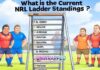 What is the Current NRL Ladder Standings? What is the Current NRL Ladder Standings?