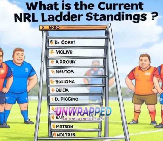 What is the Current NRL Ladder Standings?