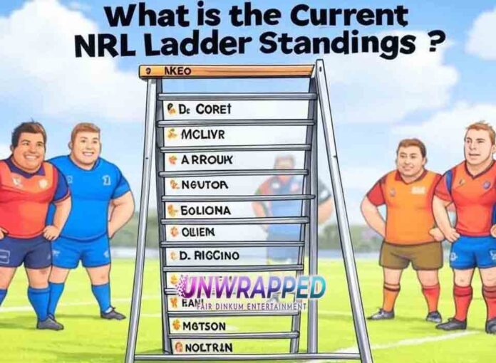 What is the Current NRL Ladder Standings?