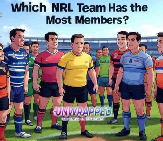 Which NRL Team Has the Most Members?