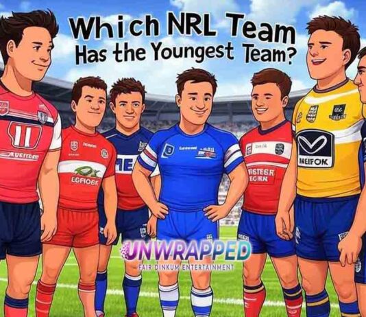 Which NRL Team Has the Youngest Team?