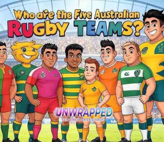 Who are the Five Australian Rugby Teams?