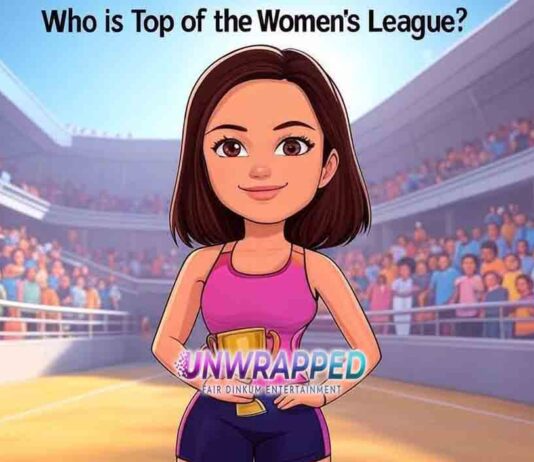 Who is Top of the Women's League?
