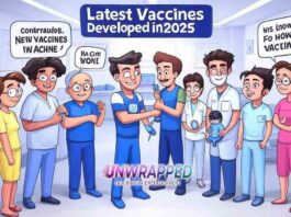 Latest Vaccines Developed in 2025