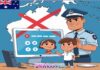 Australia’s Social Media Minimum Age (Dec 10, 2025): Exact Rules, Affected Apps, Penalties, and What Parents & Teens Must Do