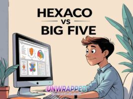 HEXACO vs Big Five: Which Model Predicts Honesty & Trust Better?