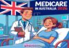 Medicare in Australia 2026