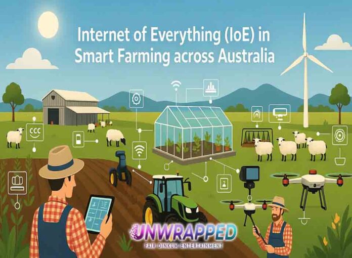 Internet of Everything (IoE) in Smart Farming across Australia