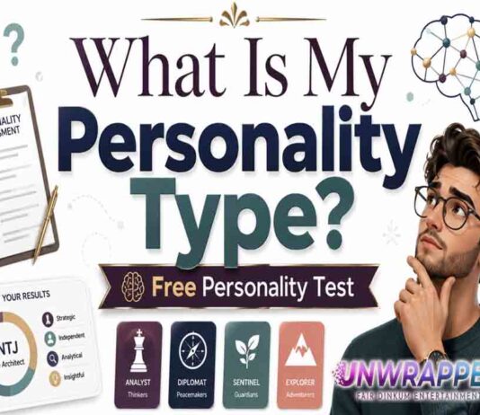 What Is My Personality Type? Free Personality Test