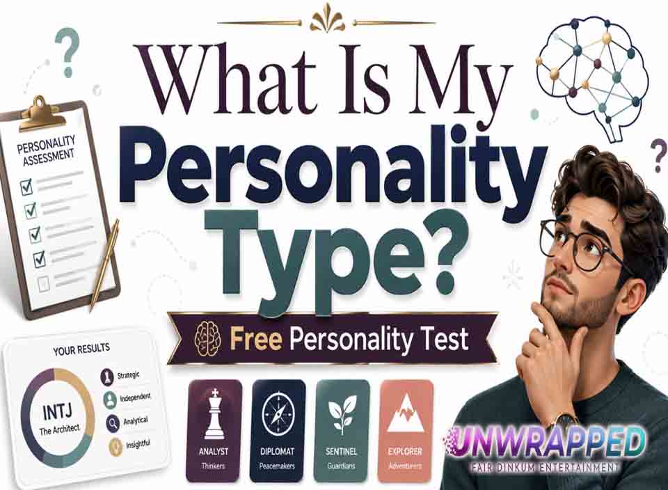 What Is My Personality Type? Free Personality Test