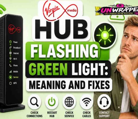 Virgin Media Hub Flashing Green Light
