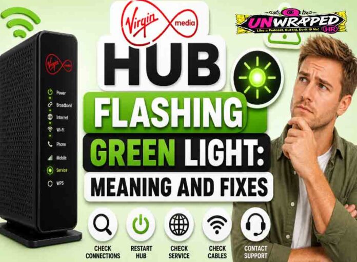 Virgin Media Hub Flashing Green Light