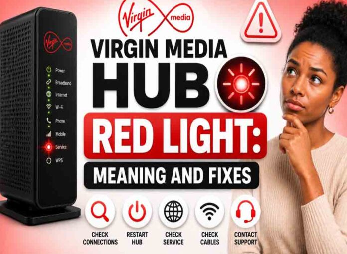 Virgin Media Hub Red Light Meaning and Fixes Virgin Media Hub Red Light: Meaning and Fixes